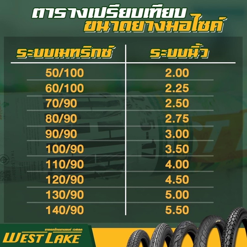 WestLakeยางนอกลายMaxxing(เวฟเก่า)ขอบ17