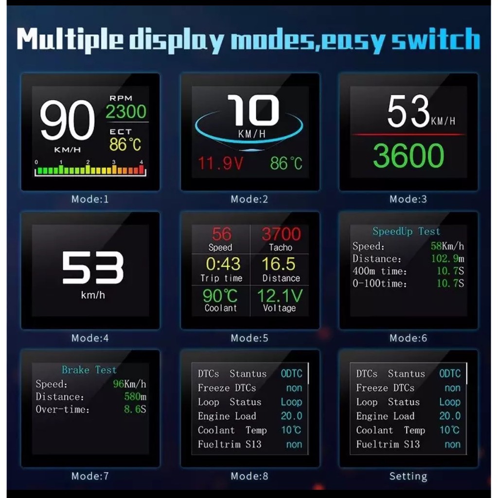 OBD2 สมาร์ทเกจ Smart Gauge Digital Meter P10 HUD อุปกรณ์ เกจวัดความร้อน คู่มือภาษาไทย  รับประกัน1ปี มีของแถม ราคา ถูกที่สุด ดีลบีเคเค แกลเลอรีภาพที่ 2