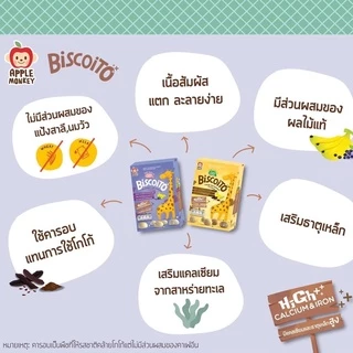 🔥ตัดรอบ 4 โมง🔥รวมขนมเด็ก 6-12 เดือน Apple Monkey Peachy Bebekim Happy Bites Begin มีฮาลาล