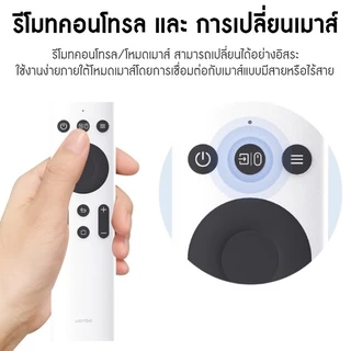 Wanbo Projector remote control รีโมทคอนโทรล สำหรับใช้กับ wanbo