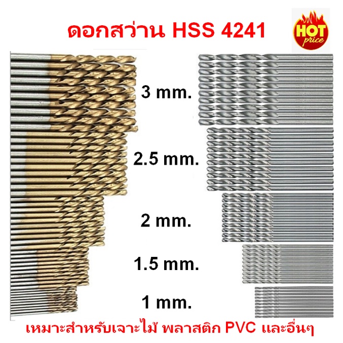 Drill ดอกสว่าน HSS 4241 เจาะไม้ โลหะอ่อน พลาสติก ขนาด 1/1.5/2/2.5/3 mm.