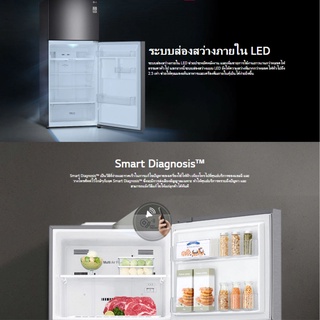 LG ตู้เย็น 2 ประตู รุ่น GN-B202SQBB ขนาด 6.6 คิว Smart Inverter Compressor GNB202SQBB GN-B202 #7