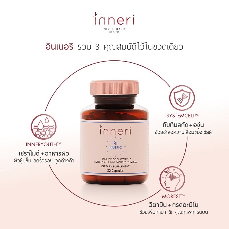 Inneri NUTRIO รวมคุณสมบัติไว้ในขวดเดียว