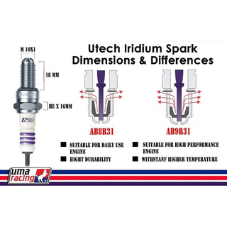 *หัวเทียน UMA-SPARK PLUG NO9