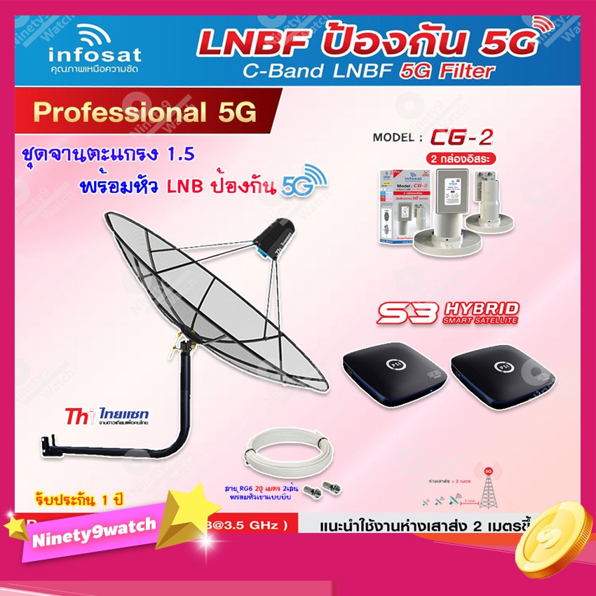 Thaisat C-Band 1.5M (ขางอยึดผนัง 50 cm.) + Infosat LNB C-Band 5G 2จุด รุ่น CG-2 + PSI S3 HYBRID 2 กล่อง+สายRG6 20 x2