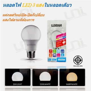 หลอดไฟ LED CCT 3 Color In 1  12W