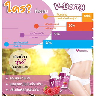 Verena V-Berry วีเบอร์รี่อาหารเสริมแบบเคี้ยว