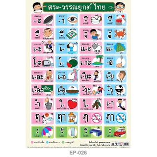 โปสเตอร์ สระ-วรรณยุกต์ไทย #EP-026 โปสเตอร์พลาสติก PP โปสเตอร์สื่อการเรียนการสอน สื่อการเรียนรู้