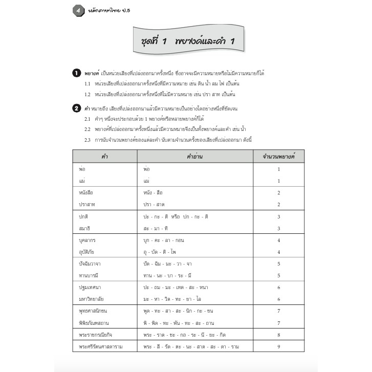 แบบฝึกหลักภาษาไทยป.5+เฉลย (เล่มพ่อขุน) สำนักพิมพ์โฟกัส | Shopee Thailand