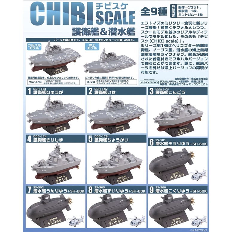 F Toy โมเดลเรือรบ Chibi Scale Escort Ship & Submarine F Toy