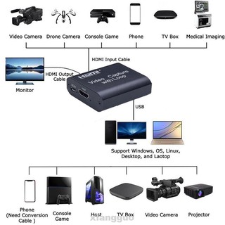 HDMI Capture Card USB 2.0 to HDMI สามารถบันทึกวิดีโอและเสียงจากอุปกรณ์ต่างๆได้ 1080P/60FPS HD Video