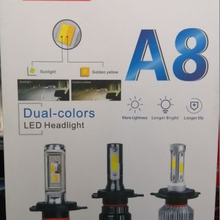 ไฟหน้ารถยนต์Led  สินค้าคุณภาพ รับประกัน6เดือน