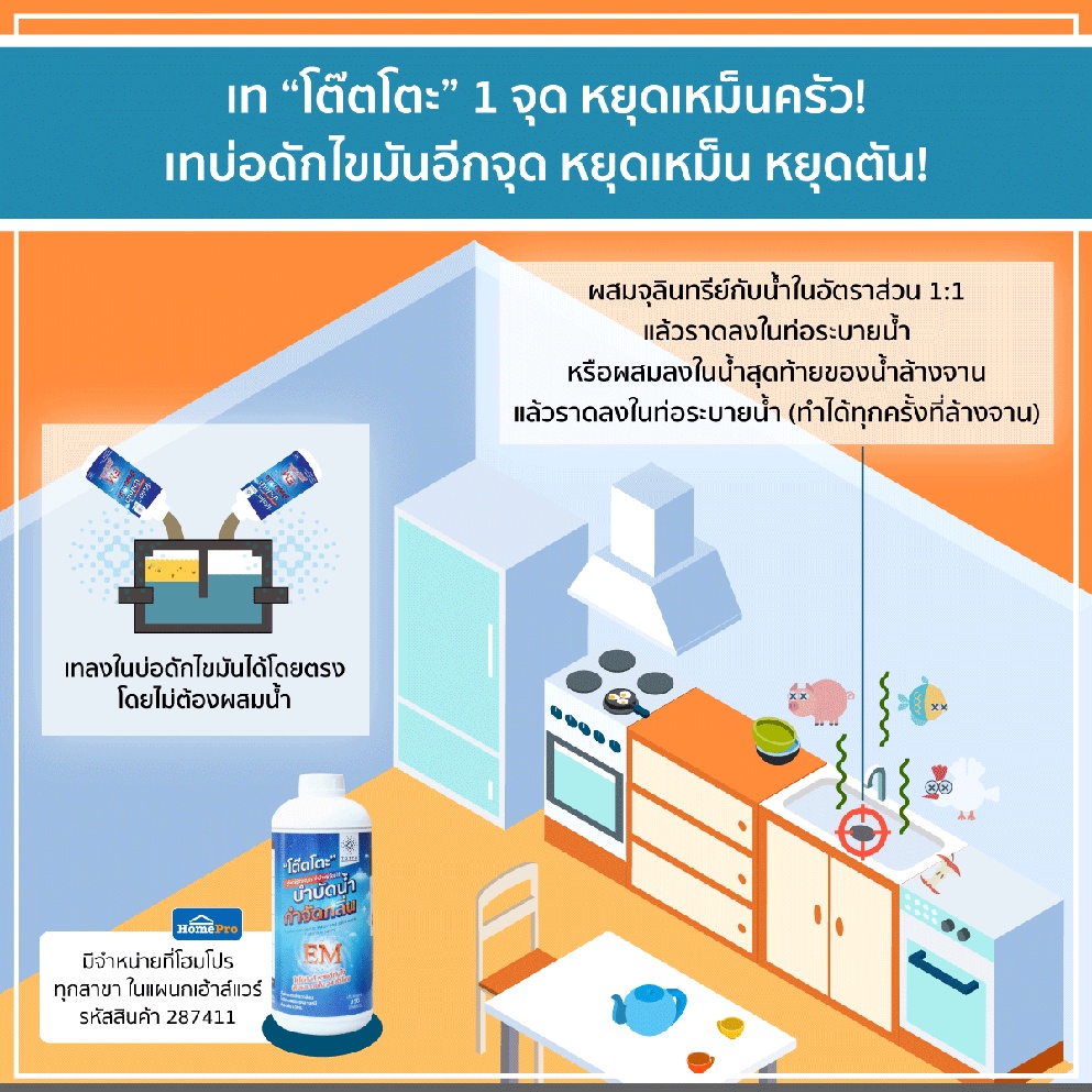 จุลินทรีย์โต๊ตโตะ Organic Totto บำบัดน้ำ กำจัดกลิ่น พร้อมใช้ จำนวน 1 ขวด950 ml - รูปที่ 4