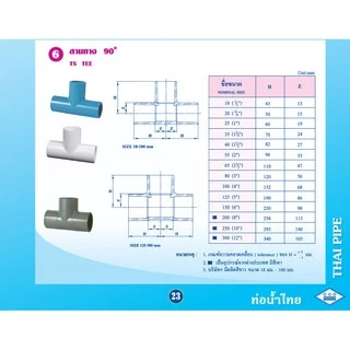 [ยกลัง] ท่อน้ำไทย สามทางฉาก อย่างหนา ขนาด 1" (8 หุน) 25 มม. PVC 13.5 ท่อพีวีซี ข้อต่อพีวีซี สามตาฉาก