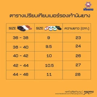 ถูกสุดๆๆๆ ช้างดาว รองเท้าแตะแบบหนีบ ไซส์ 9-11