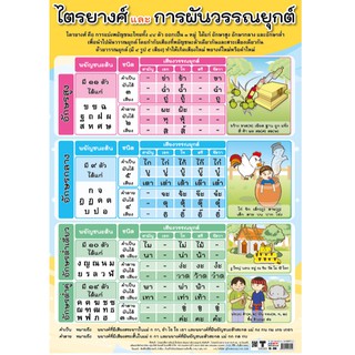โปสเตอร์ไตรยางศ์และการผันวรรณยุกต์ โปสเตอร์กระดาษ #EQ-390 โป…