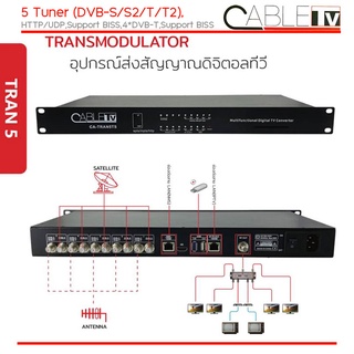 CABLE TV Transmodulator อุปกรณ์ส่งสัญญาณดิจิตอลทีวี รุ่น CA-TRAN5TS