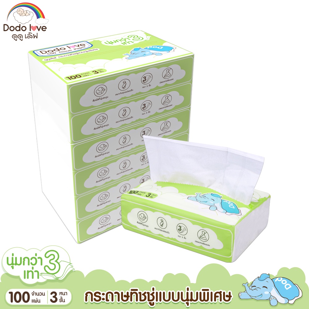 รูปภาพ 2