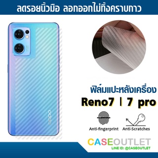 ฟิล์มแปะหลัง Oppo Reno7 pro | Reno 7 | Reno6 6Z ลายเคฟล่า กันรอยหลัง ฟิล์มหลัง แปะหลังเครื่อง กันรอยหลัง