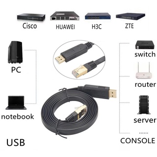 USB to LAN (RJ45) Console สำหรับ Cisco Routers (สายยาว 1.8 ม) USB to RJ45