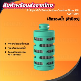 PHILIPS Filter element ตัวไส้กรองสำหรับรุ่น AWP294