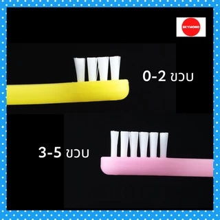 แปรงสีฟันเด็ก LION ( เด็กเล็ก 0-2 / 3-5 ขวบ ) หัวแปรงงอได้ ยางนุ่มพิเศษ