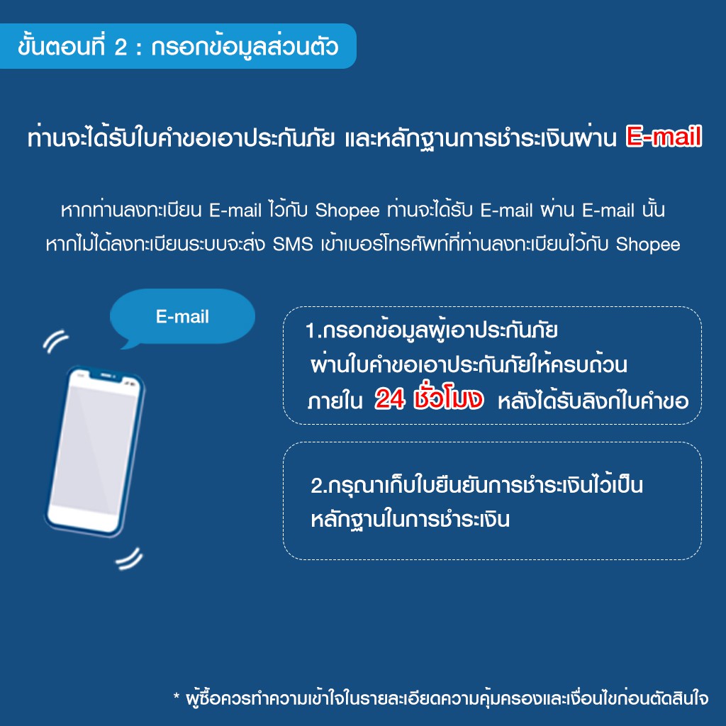 [E-voucher] เมืองไทยประกันภัย ประกันอุบัติเหตุสำหรับคุณ P.A. Your Happy
