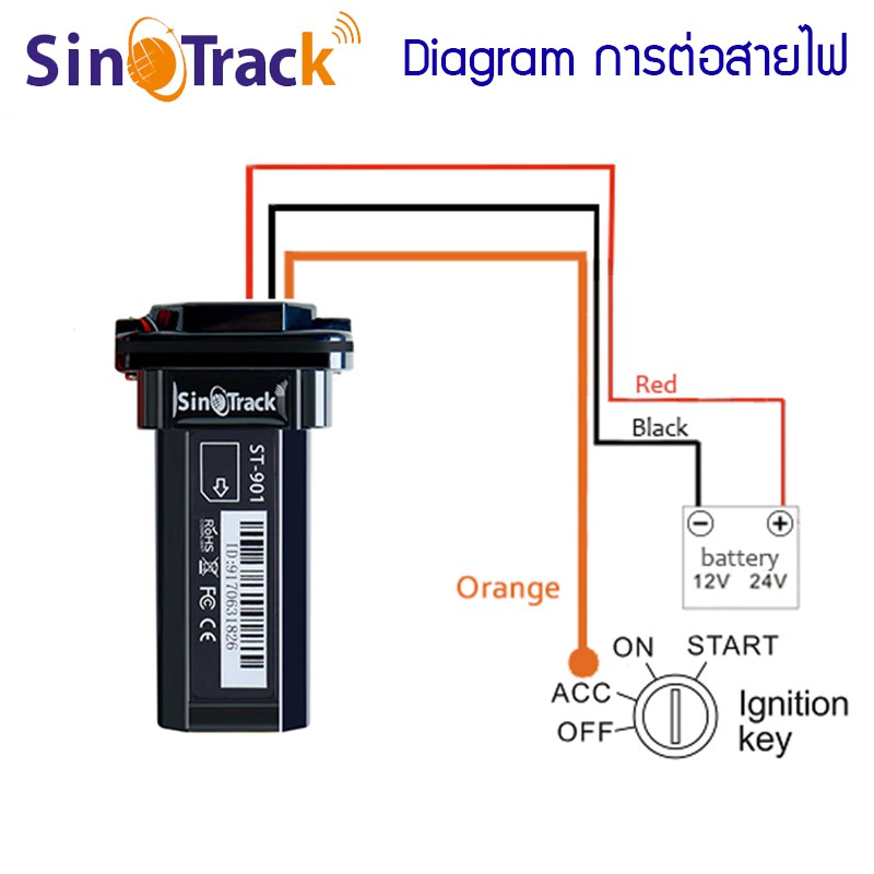 GPSDD จีพีเอสแทรคเกอร์ รุ่น GDT02L ของแท้รองรับคลื่น 4G ดูตำแหน่ง Online Realtime บนโทรศัพท์มือถือ