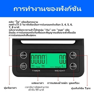 Coffee Scale เครื่องชั่งกาแฟ เครื่องชั่งดิจิตอล 3kg/0.1g[MANCAFE]