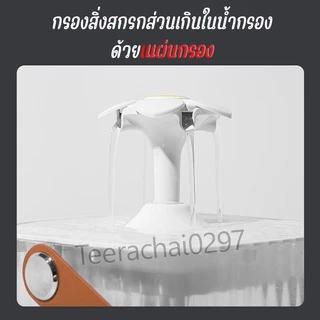 น้ำพุแมว น้ำพุน้องหมา น้ำพุสัตว์เลี้ยง มีใส่กรองน้ำ กรองน้ำสำหรับสัตว์เลี้ยง แบบใส น้ำพุแมวสัตว์เลี้ยง