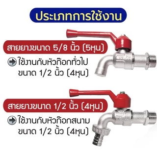 สายยางฟ้า 5 หุน (5/8") สายยางฉีดน้ำ สายยางฟ้าเด้ง นิ่ม ตัดแบ่งขายเป็นเมตร (ใช้กับก๊อก1/2" หรือ 4หุน)