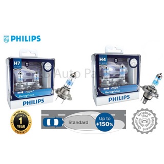 หลอดไฟ PHILIPS RacingVision +150%