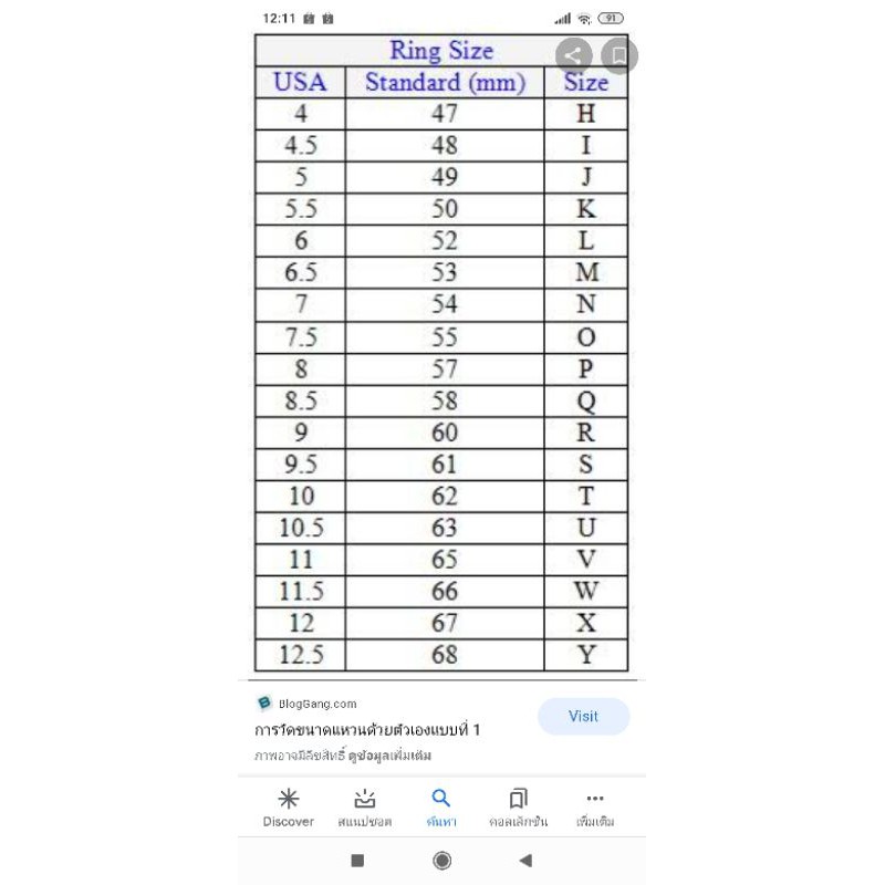 แหวนทองชุป เคลือบหนา5ชั้น งานละเอียดปราณีต เหมือนจริงไม่ลอกไม่ดำ - รูปที่ 4