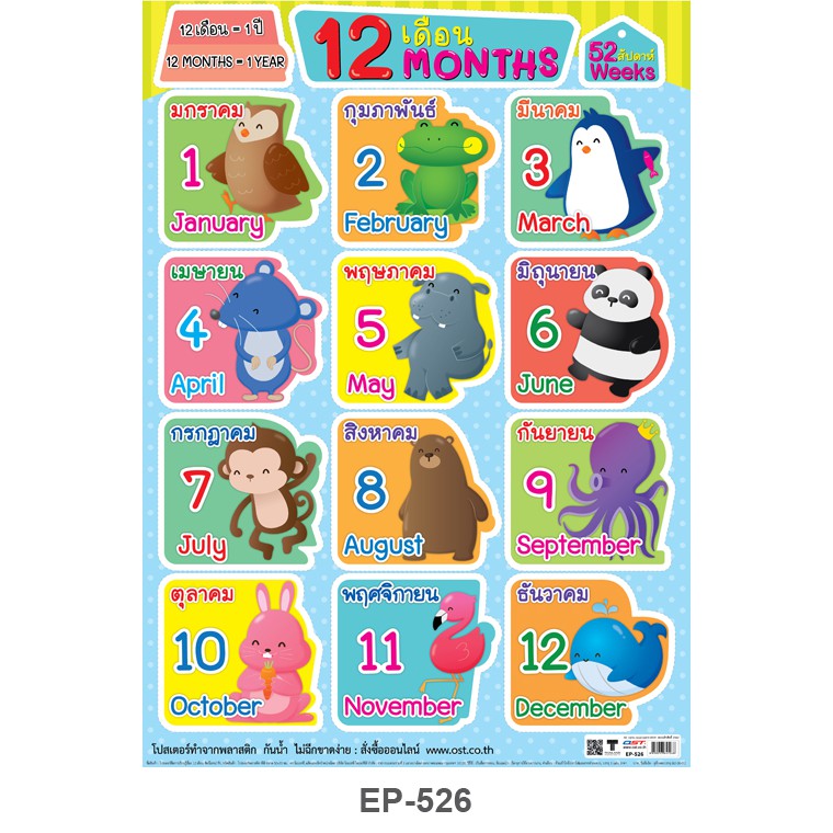 INTOP by OST Plastic Poster โปสเตอร์พลาสติก รถไฟ 12 สี  : 50x70cm #EP-528