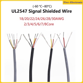 5 เมตร  UL2547 บิลบล็อกสัญญาณ  22AWG  24AWG 26AWG  28AWG  30AWG โพลีคลอไรด์ 2 3 4 5 6 7 8 แกนชุบเคลือบสายเคเบิลแบบหลายแกนทองแดงแบบซิงค์