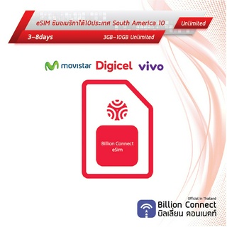 eSIM South America 10 countries 3-10GB Sim Card Unlimited: ซิมอเมริกาใต้10ประเทศ เน็ตไม่อั้น3-8วัน by ซิมต่างประเทศBC