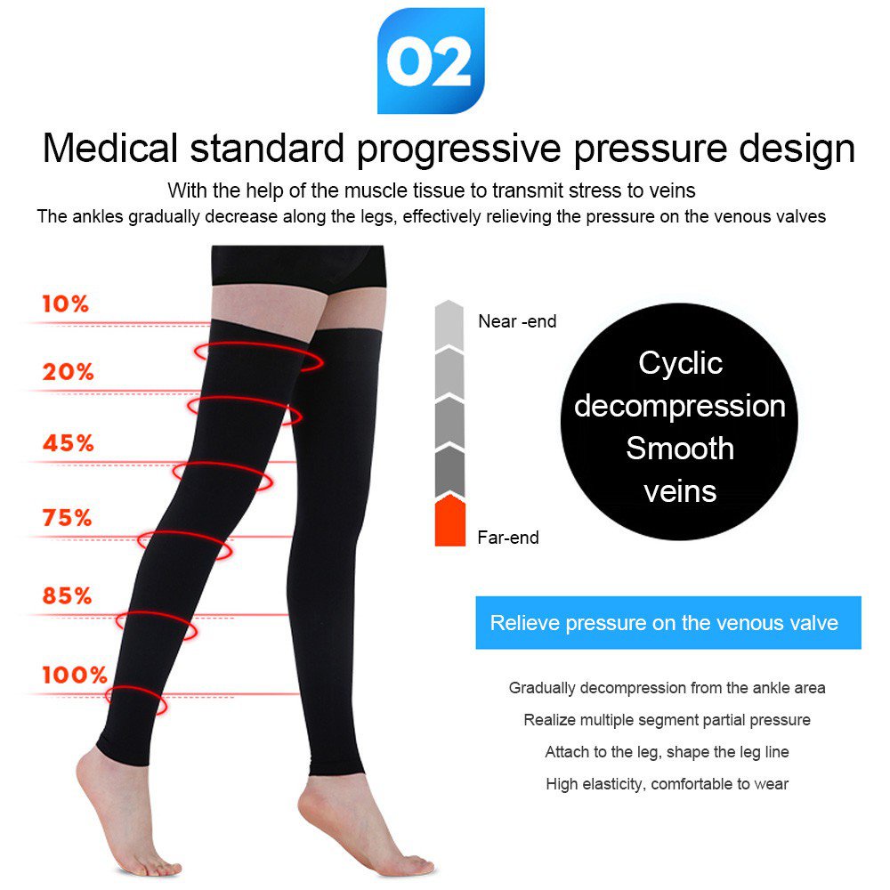 Starting1 pair Level 2 22-32mmHg Thigh Compression Socks Above the Knee ...