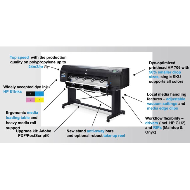 hp designjet d5800