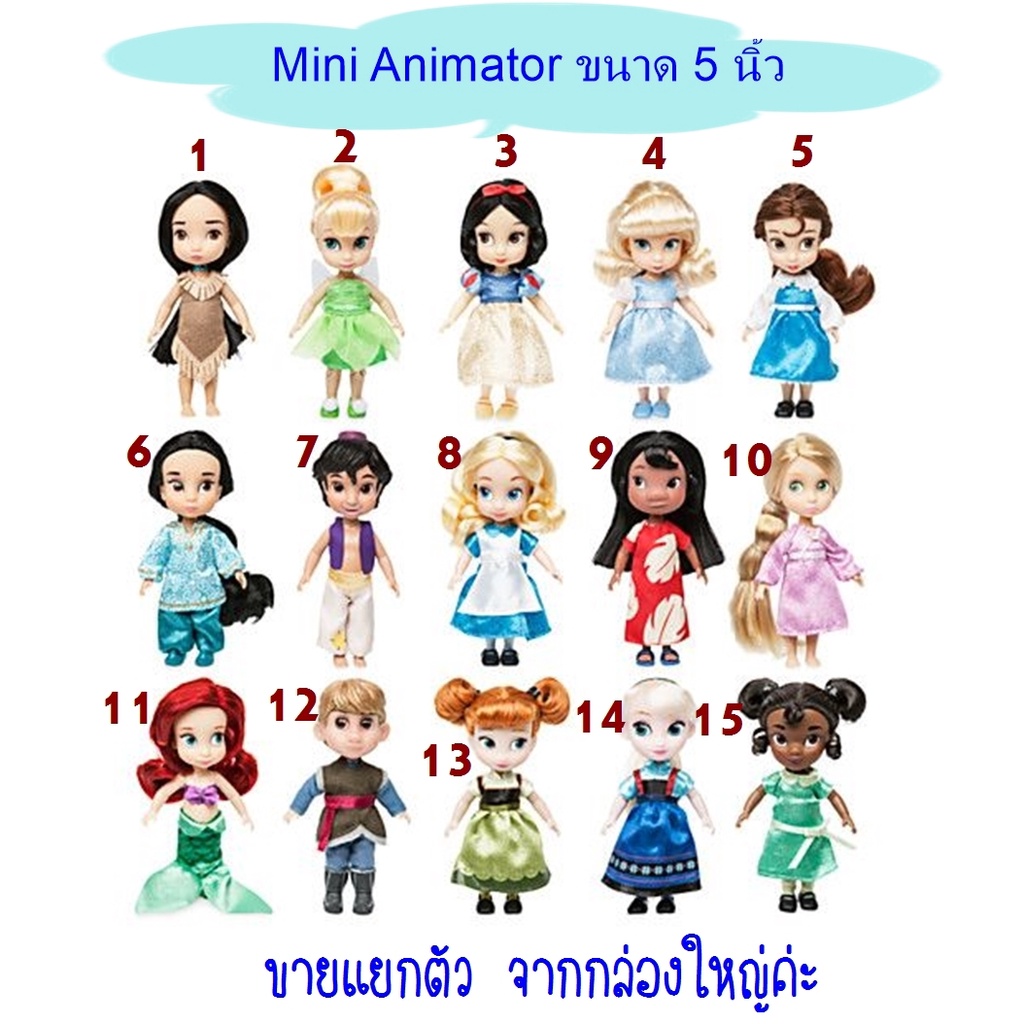 Thumbnail 6