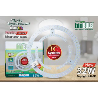 แผงไฟ LED 32W  biolulb ไฟเพดาน