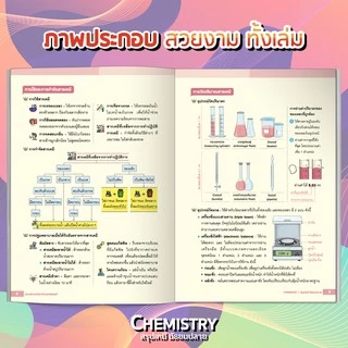 หนังสือ CHEMISTRY สรุปเคมี มัธยมปลาย <ฉบับปรับปรุงใหม่> [รหัส A-001]