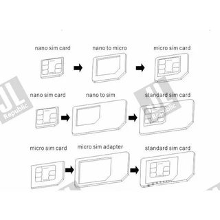 ซิมการ์ดอะแดปเตอร์ สำหรับโทรศัพท์มือถือ แบบ 4 in 1