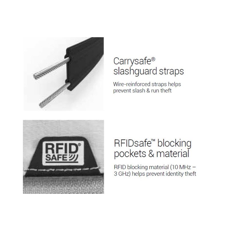 Pacsafe กระเป๋า ซ่อนเงิน ป้องกันการโจรกรรม Coversafe X75 Anti-theft RFID Blocking Neck Pouch (มี 2 สี) PA-10148xxx