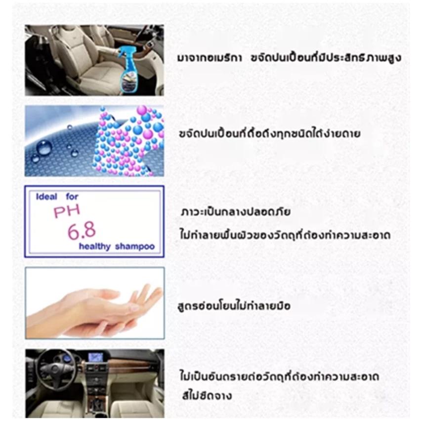 AYXU สเปรย์ทำสะอาด 650ml อุดมไปด้วยโฟมแอโรบิค ละลายคราบฝังแน่นได้อย่างมีประสิทธิภาพ.โฟมทำความสะอาด น้ำยาล้างรถ thumbnail 5