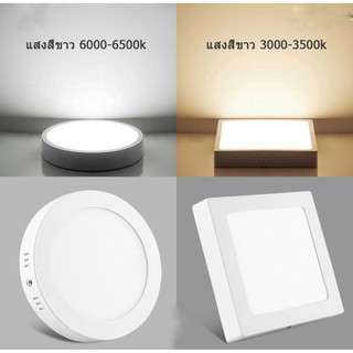 LED Panel โคมไฟเพดาน ดาวน์ไลท์ Downlight-รุ่นติดลอย