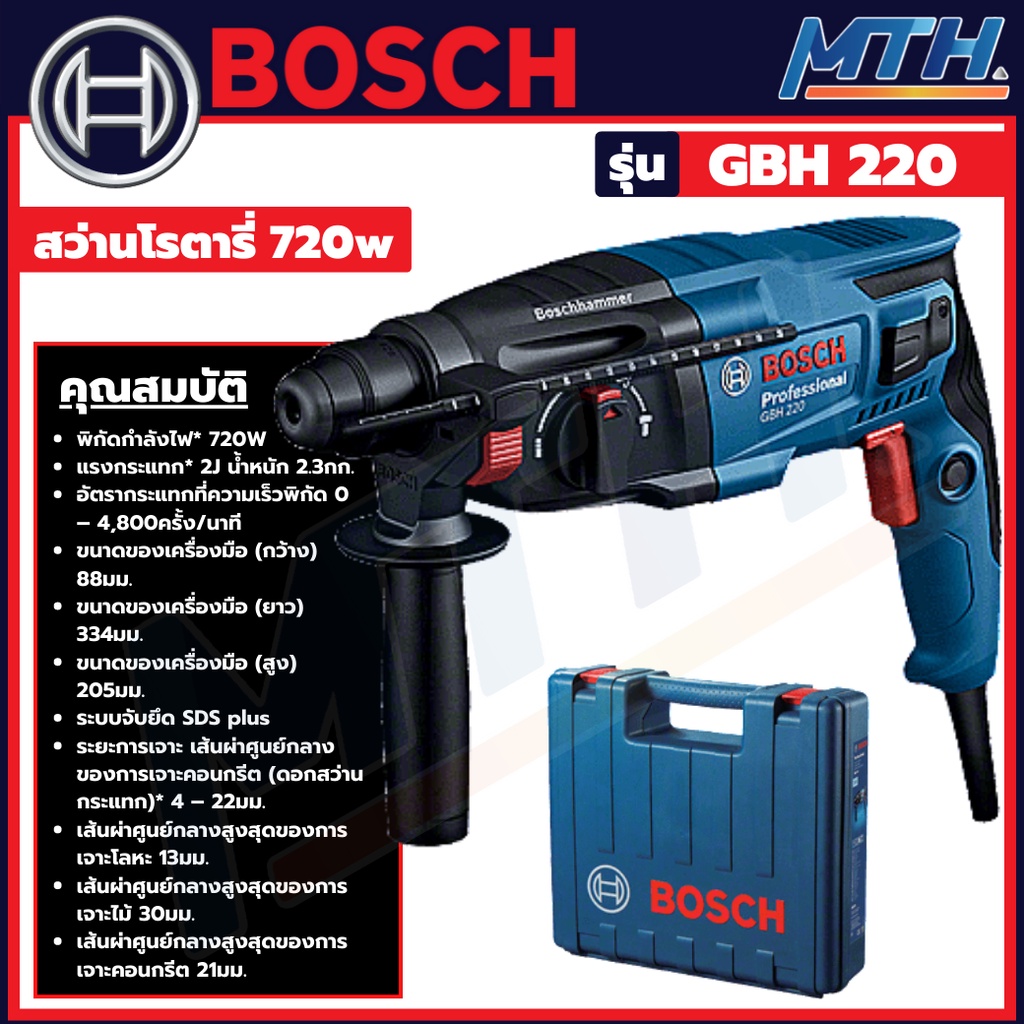 BOSCH สว่านโรตารี่ รุ่น GBH 220 Professional ระบบ SDS plus สว่านไฟฟ้า สว่าน ของแท้ สว่าน