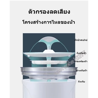 (เกรดA วัสดุคุณภาพสูง) น้ำพุสัตว์เลี้ยง น้ำพุแมวสัตว์เลี้ยงอัตโนมัติ น้ำพุน้ำดื่มที่ให้อาหารสัตว์เลี้ยง