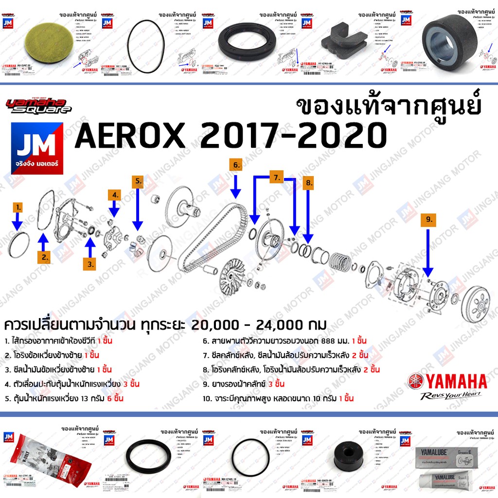(BF6) ชุดห้องสายพาน, ชุดบำรุงรักษาห้องสายพาน, ชุดเช็คระยะ ชุดเซอร์วิส YAMAHA AEROX 2017-2020 แท้ศูนย์
