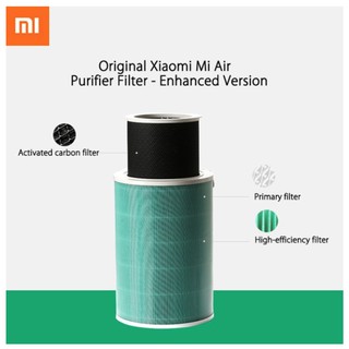 Xiaomi Mi Air Purifier Filter ไส้กรองเครื่องฟอกอากาศ [สำหรับ 2S , Pro ,3H ] ไส้กรองอากาศ PM 2.5 ต่อต้านแบคทีเรีย