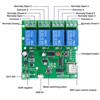 Aideepen Sonoff Ewelink โมดูลรีเลย์สวิตช์ควบคุม WiFi ไร้สาย DC 5V 7-32V 4 ช่องทาง พร้อมแอป ประตูอิเล็กทรอนิกส์อัตโนมัติ